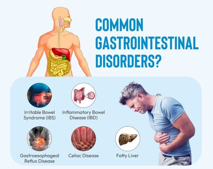 12 Common Gastrointestinal Disorders & Prevention Tips